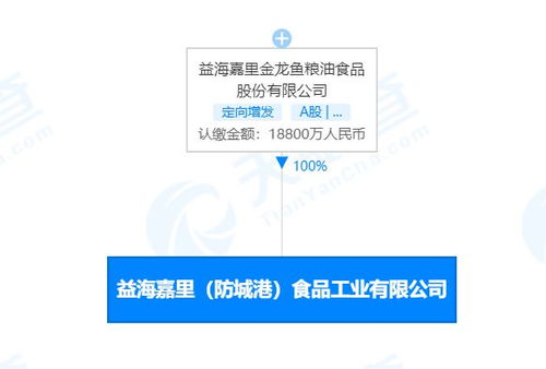 金龍魚新設食品工業(yè)子公司,注冊資本1.88億